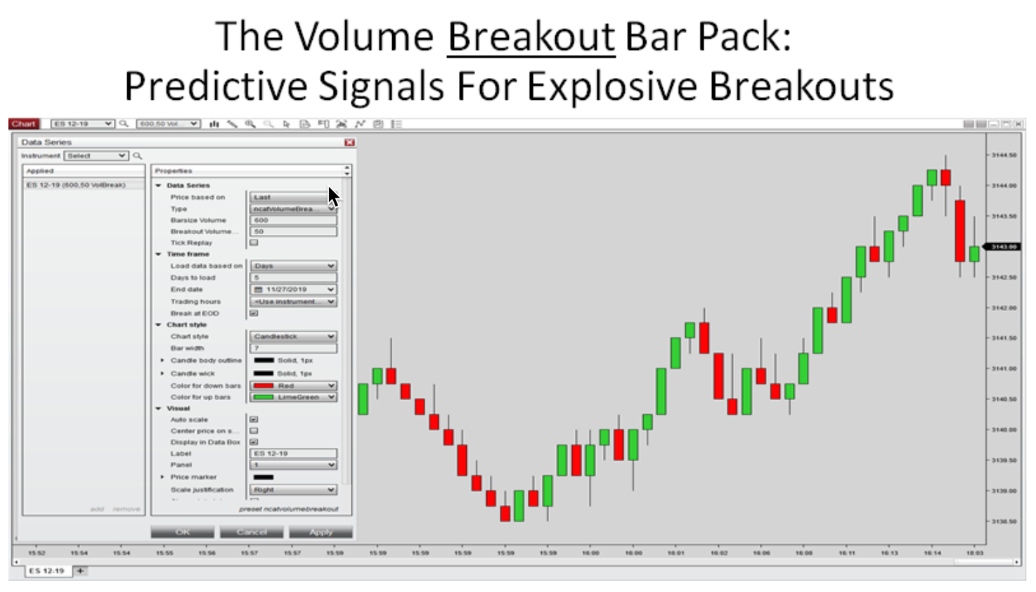 The Volume Breakout Bar Pack