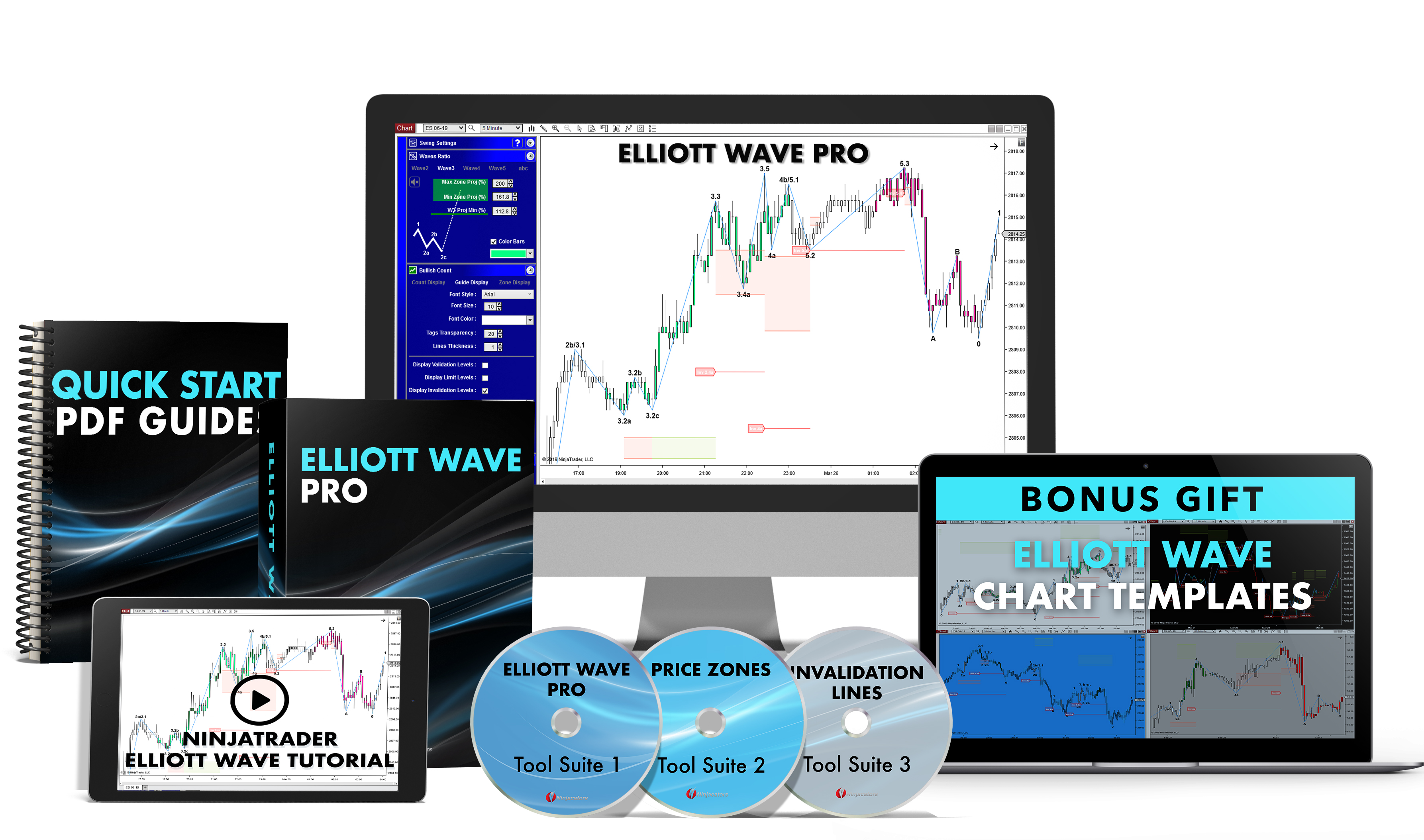 Elliott Wave Pro - Pro Series