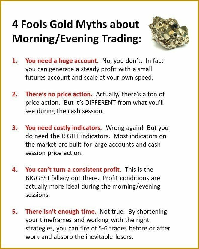 Table about four myths of morning and evening trading. 