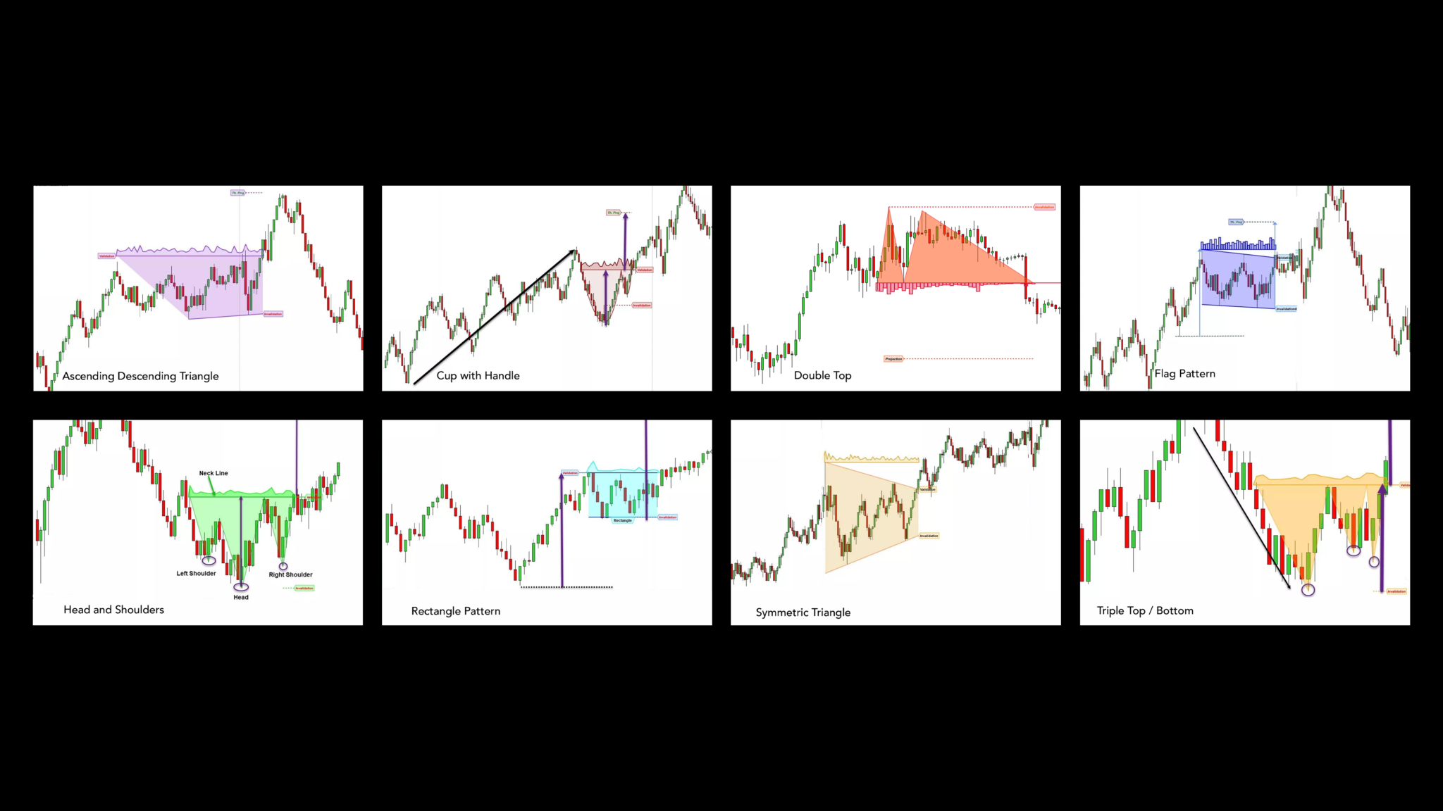 The Best Indicators for Day Trading Futures Ninjacators