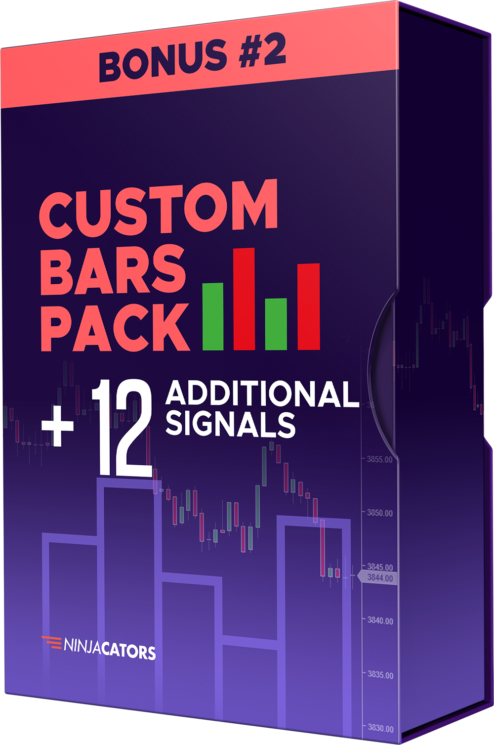 Signal Lab Custom Bars Pack | Ninjacators