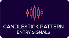 Candlestick Pattern Entry Signals | Ninjacators