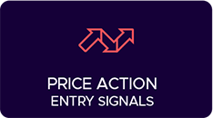 Price Action Entry Signals | Ninjacators