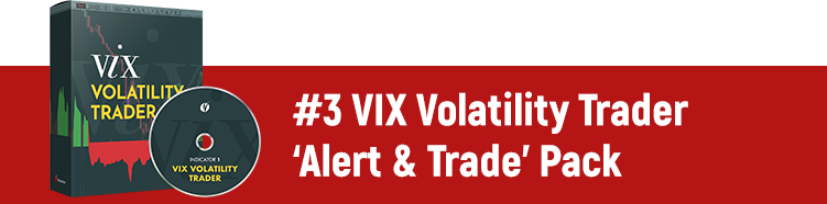 #3 VIX Volatility Trader 'Alert & Trade' Pack