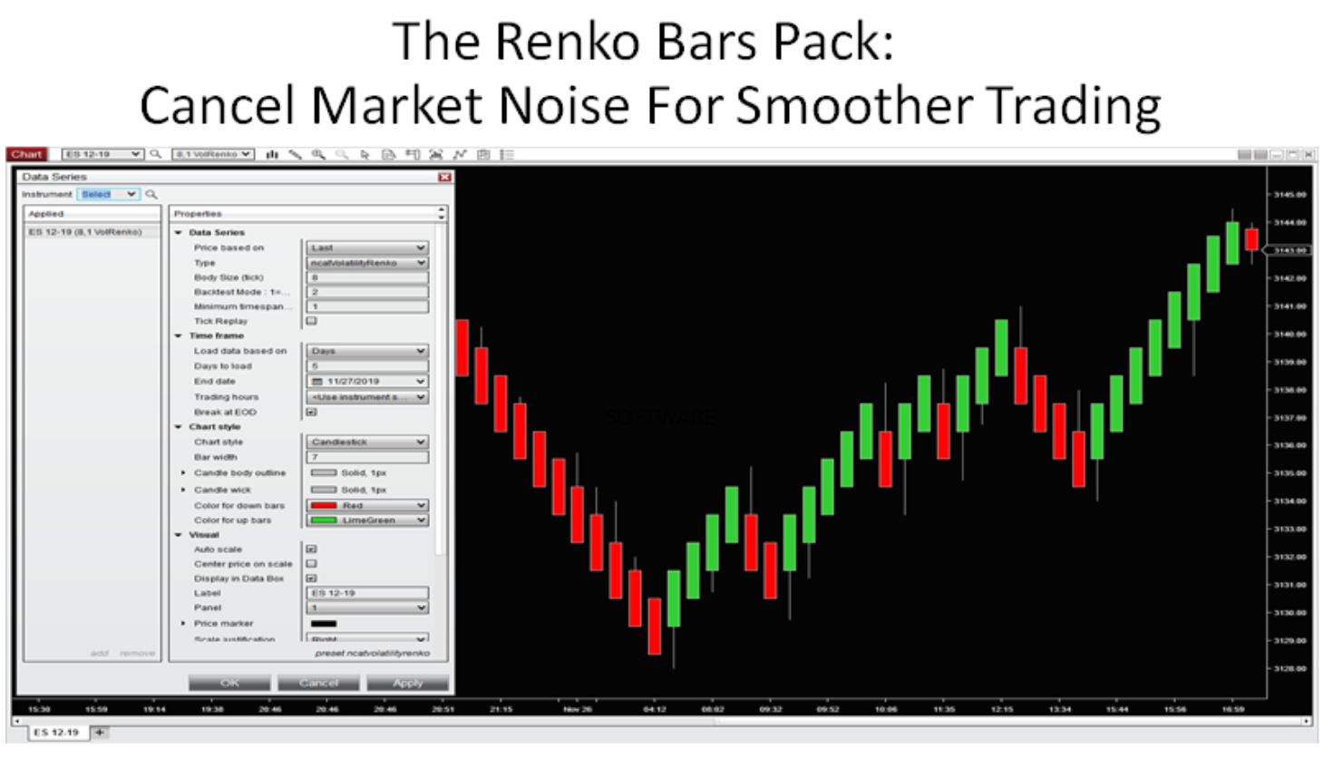 Signal Lab Renko Bars Pack | Ninjacators