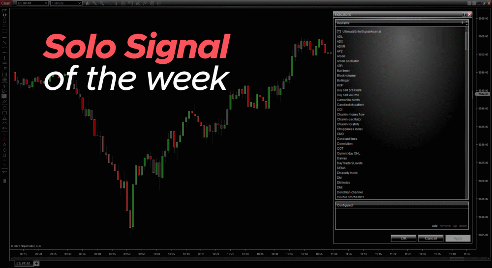 Signal Lab Solo Signal of the Week | Ninjacators