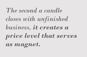 Side bar says: the second  candle closes with unfinished business, it creates a price level that serves as a magnet.